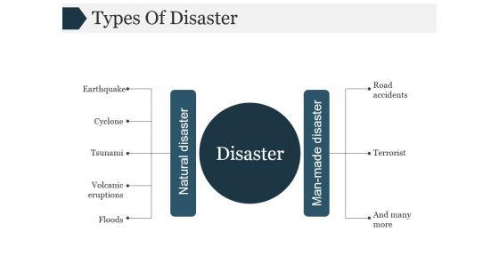 Types_Of_Disaster_Template_2_Ppt_PowerPoint_Presentation_Show_Slide_1.jpg