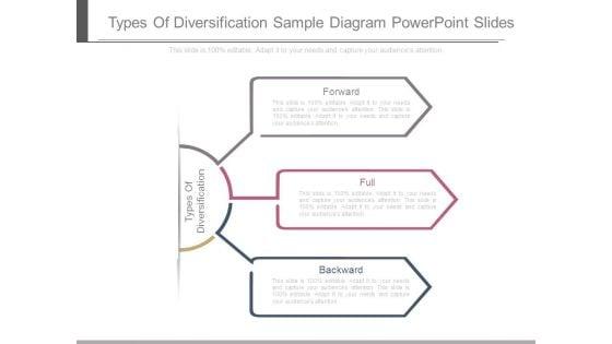 Types_Of_Diversification_Sample_Diagram_Powerpoint_Slides_1.jpg