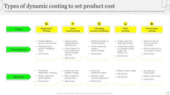 Types_Of_Dynamic_Costing_To_Set_Product_Cost_Topics_PDF_Slide_1.jpg