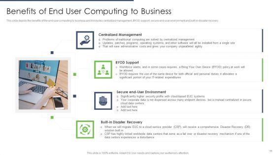 Types_Of_EUC_Ppt_PowerPoint_Presentation_Complete_Deck_With_Slides_Slide_11.jpg
