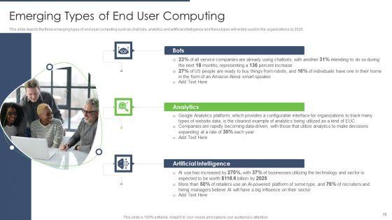 Types_Of_EUC_Ppt_PowerPoint_Presentation_Complete_Deck_With_Slides_Slide_15.jpg