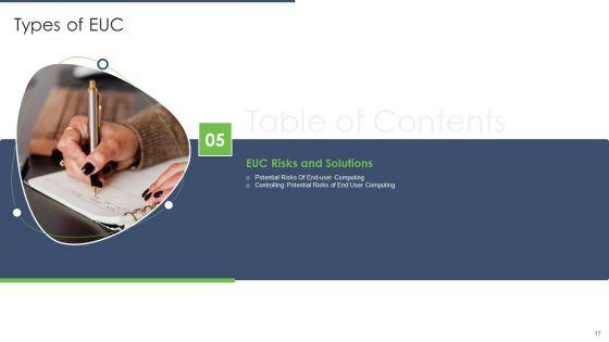 Types_Of_EUC_Ppt_PowerPoint_Presentation_Complete_Deck_With_Slides_Slide_17.jpg