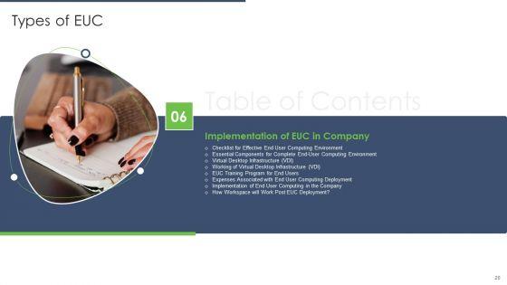 Types_Of_EUC_Ppt_PowerPoint_Presentation_Complete_Deck_With_Slides_Slide_20.jpg