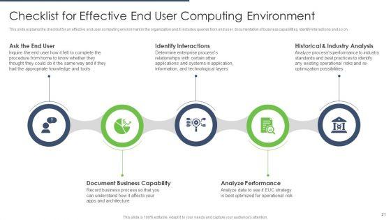 Types_Of_EUC_Ppt_PowerPoint_Presentation_Complete_Deck_With_Slides_Slide_21.jpg