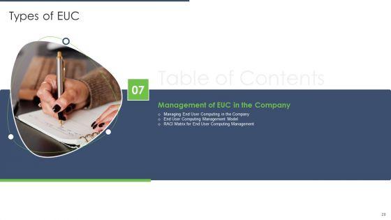 Types_Of_EUC_Ppt_PowerPoint_Presentation_Complete_Deck_With_Slides_Slide_29.jpg