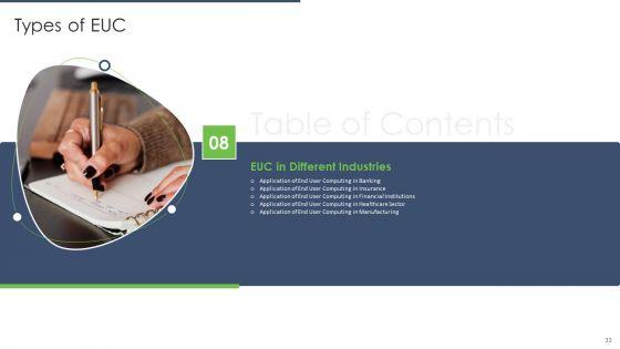 Types_Of_EUC_Ppt_PowerPoint_Presentation_Complete_Deck_With_Slides_Slide_33.jpg