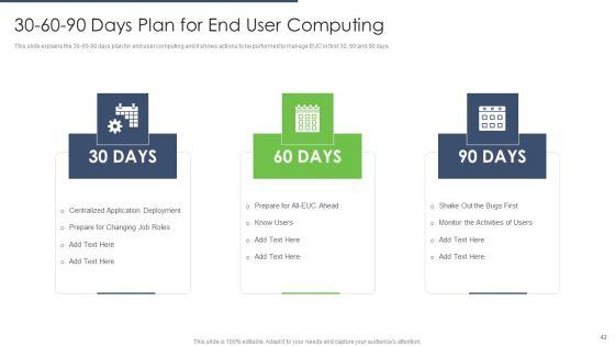 Types_Of_EUC_Ppt_PowerPoint_Presentation_Complete_Deck_With_Slides_Slide_42.jpg