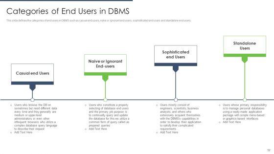 Types_Of_EUC_Ppt_PowerPoint_Presentation_Complete_Deck_With_Slides_Slide_52.jpg