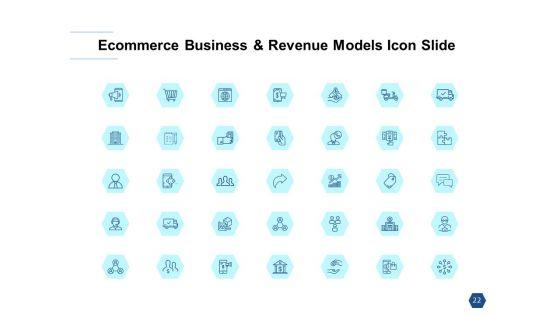 Types_Of_Ecommerce_Management_Models_Ppt_PowerPoint_Presentation_Complete_Deck_With_Slides_Slide_22.jpg