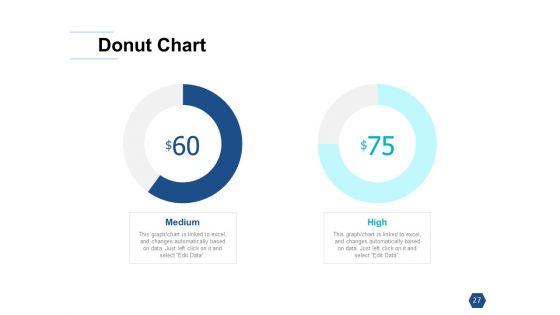Types_Of_Ecommerce_Management_Models_Ppt_PowerPoint_Presentation_Complete_Deck_With_Slides_Slide_27.jpg