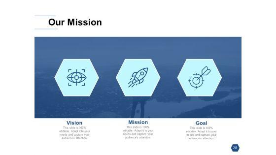 Types_Of_Ecommerce_Management_Models_Ppt_PowerPoint_Presentation_Complete_Deck_With_Slides_Slide_28.jpg