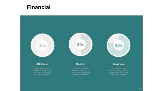 Types_Of_Ecommerce_Model_Ppt_PowerPoint_Presentation_Complete_Deck_With_Slides_Slide_32.jpg