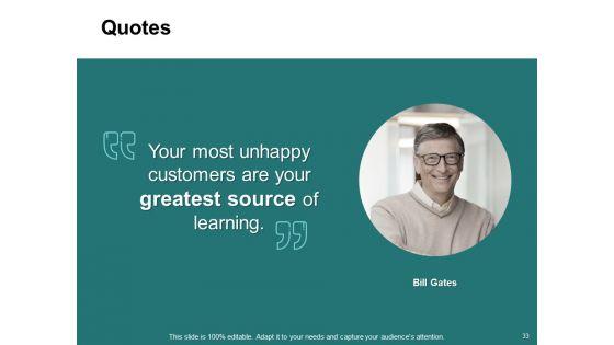 Types_Of_Ecommerce_Model_Ppt_PowerPoint_Presentation_Complete_Deck_With_Slides_Slide_33.jpg