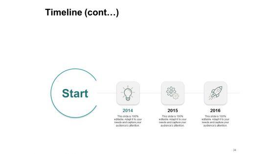 Types_Of_Ecommerce_Model_Ppt_PowerPoint_Presentation_Complete_Deck_With_Slides_Slide_34.jpg