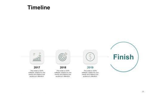 Types_Of_Ecommerce_Model_Ppt_PowerPoint_Presentation_Complete_Deck_With_Slides_Slide_35.jpg
