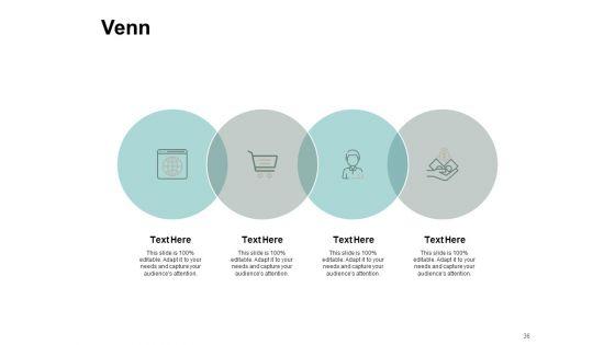 Types_Of_Ecommerce_Model_Ppt_PowerPoint_Presentation_Complete_Deck_With_Slides_Slide_36.jpg