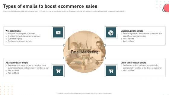 Types_Of_Emails_To_Boost_Ecommerce_Sales_Microsoft_PDF_Slide_1.jpg