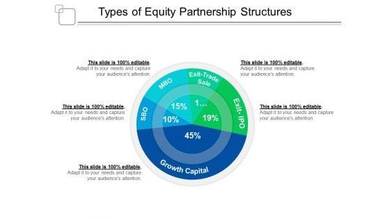 Types_Of_Equity_Partnership_Structures_Ppt_PowerPoint_Presentation_Professional_Ideas_Slide_1.jpg