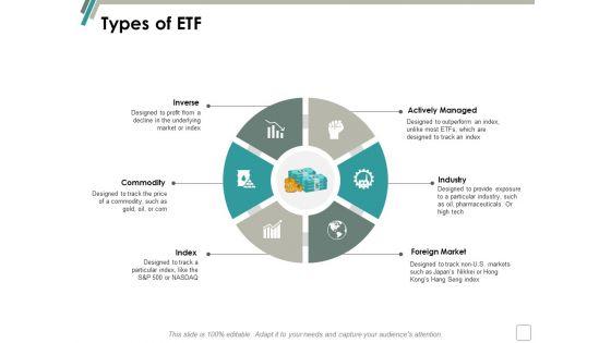 Types_Of_Etf_Ppt_PowerPoint_Presentation_Portfolio_Maker_Slide_1.jpg