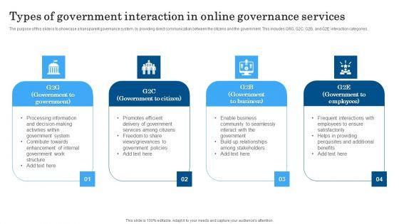 Types_Of_Government_Interaction_In_Online_Governance_Services_Graphics_PDF_Slide_1.jpg