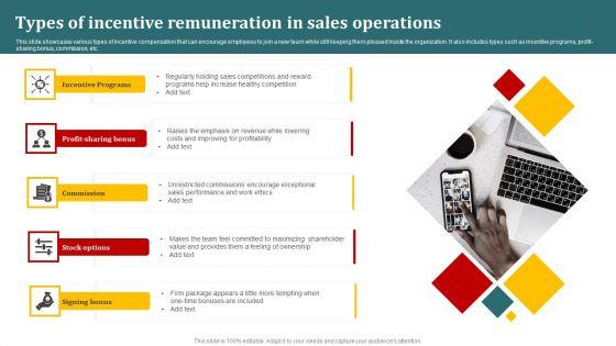 Types_Of_Incentive_Remuneration_In_Sales_Operations_Icons_PDF_Slide_1.jpg