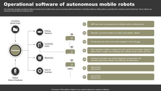 Types_Of_Independent_Robotic_System_Operational_Software_Of_Autonomous_Mobile_Robots_Mockup_PDF_Slide_1.jpg