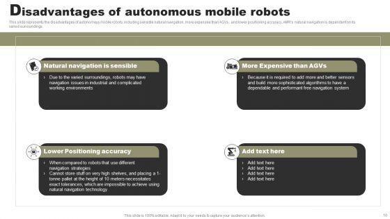 Types_Of_Independent_Robotic_System_Ppt_PowerPoint_Presentation_Complete_Deck_With_Slides_Slide_10.jpg