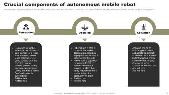 Types_Of_Independent_Robotic_System_Ppt_PowerPoint_Presentation_Complete_Deck_With_Slides_Slide_20.jpg