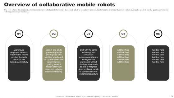 Types_Of_Independent_Robotic_System_Ppt_PowerPoint_Presentation_Complete_Deck_With_Slides_Slide_24.jpg