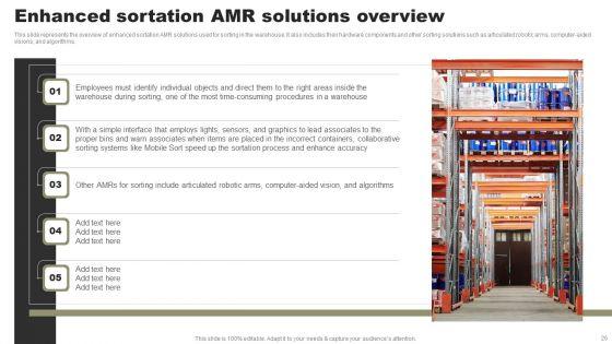 Types_Of_Independent_Robotic_System_Ppt_PowerPoint_Presentation_Complete_Deck_With_Slides_Slide_26.jpg