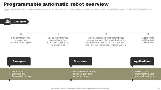 Types_Of_Independent_Robotic_System_Ppt_PowerPoint_Presentation_Complete_Deck_With_Slides_Slide_31.jpg
