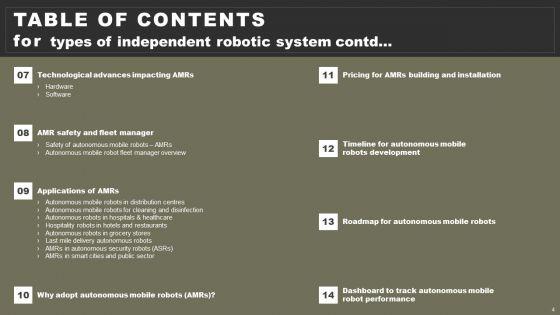 Types_Of_Independent_Robotic_System_Ppt_PowerPoint_Presentation_Complete_Deck_With_Slides_Slide_4.jpg