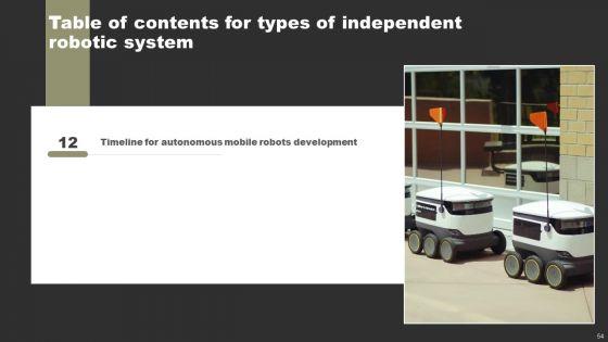 Types_Of_Independent_Robotic_System_Ppt_PowerPoint_Presentation_Complete_Deck_With_Slides_Slide_54.jpg