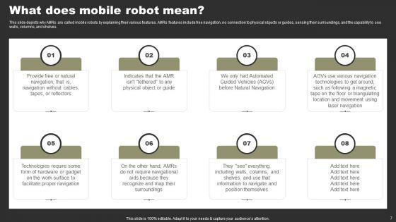 Types_Of_Independent_Robotic_System_Ppt_PowerPoint_Presentation_Complete_Deck_With_Slides_Slide_7.jpg