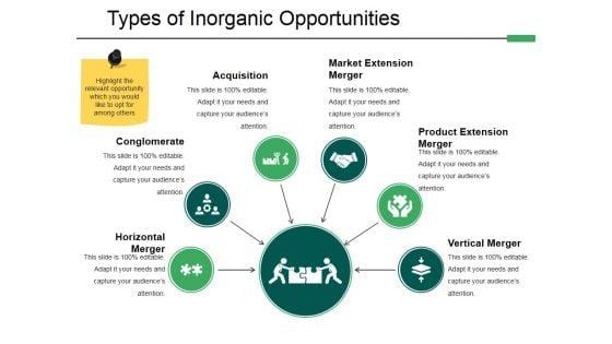 Types_Of_Inorganic_Opportunities_Template_1_Ppt_PowerPoint_Presentation_Infographic_Template_Slide_Portrait_Slide_1.jpg