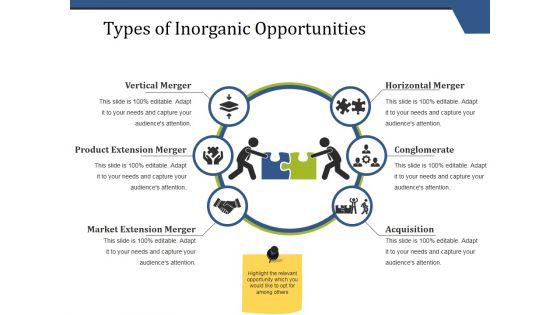 Types_Of_Inorganic_Opportunities_Template_1_Ppt_PowerPoint_Presentation_Pictures_Microsoft_Slide_1.jpg