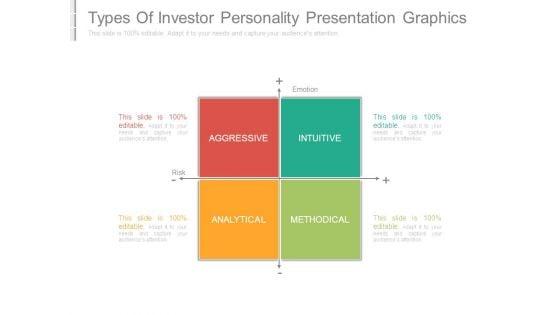Types_Of_Investor_Personality_Presentation_Graphics_1.jpg