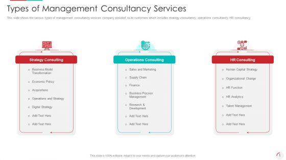 Types_Of_Management_Consultancy_Services_Professional_PDF_Slide_1.jpg