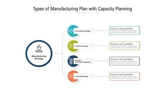 Types_Of_Manufacturing_Plan_With_Capacity_Planning_Ppt_PowerPoint_Presentation_File_Ideas_PDF_Slide_1.jpg