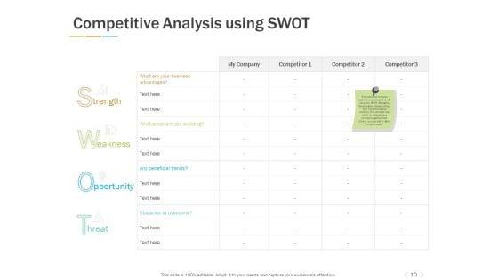 Types_Of_Marketing_Environment_Ppt_PowerPoint_Presentation_Complete_Deck_With_Slides_Slide_10.jpg