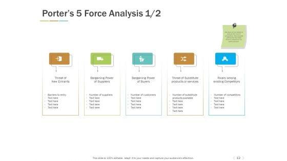 Types_Of_Marketing_Environment_Ppt_PowerPoint_Presentation_Complete_Deck_With_Slides_Slide_12.jpg