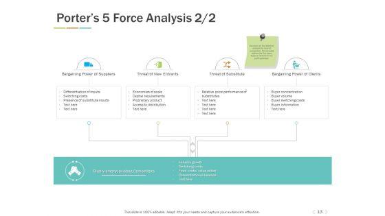 Types_Of_Marketing_Environment_Ppt_PowerPoint_Presentation_Complete_Deck_With_Slides_Slide_13.jpg