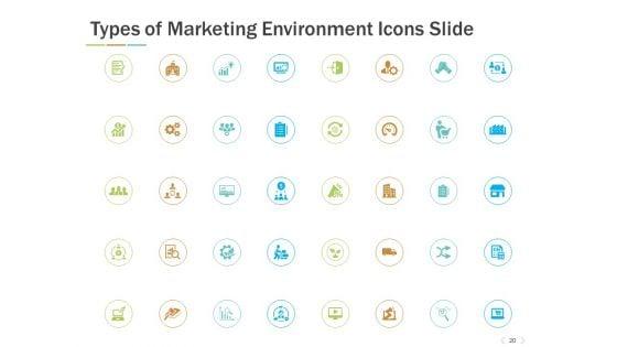 Types_Of_Marketing_Environment_Ppt_PowerPoint_Presentation_Complete_Deck_With_Slides_Slide_20.jpg