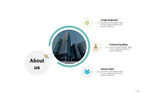 Types_Of_Marketing_Environment_Ppt_PowerPoint_Presentation_Complete_Deck_With_Slides_Slide_21.jpg