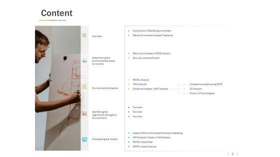 Types_Of_Marketing_Environment_Ppt_PowerPoint_Presentation_Complete_Deck_With_Slides_Slide_2.jpg