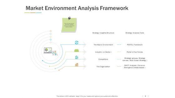 Types_Of_Marketing_Environment_Ppt_PowerPoint_Presentation_Complete_Deck_With_Slides_Slide_4.jpg
