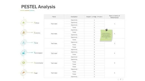 Types_Of_Marketing_Environment_Ppt_PowerPoint_Presentation_Complete_Deck_With_Slides_Slide_7.jpg