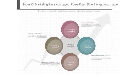 Types_Of_Marketing_Research_Layout_Powerpoint_Slide_Background_Image_1.jpg