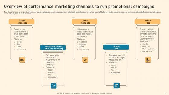 Types_Of_Online_Advertising_To_Acquire_Target_Customers_Ppt_PowerPoint_Presentation_Complete_Deck_With_Slides_Slide_12.jpg