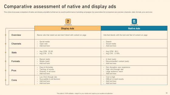 Types_Of_Online_Advertising_To_Acquire_Target_Customers_Ppt_PowerPoint_Presentation_Complete_Deck_With_Slides_Slide_15.jpg